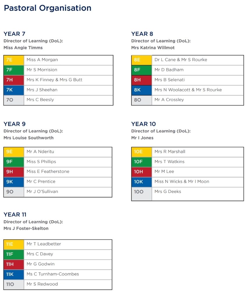 Screenshot 30 1 2026 141854 southmoltoncommunitycollege my.sharepoint.com